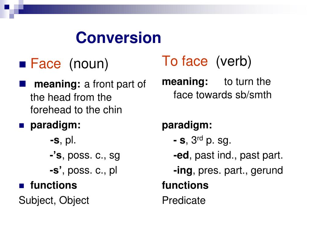 PPT WORDFORMATION (Word derivation) Lecture 4 PowerPoint