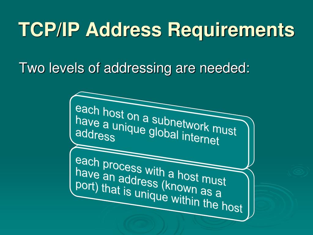 PPT Data and Computer Communications PowerPoint Presentation, free