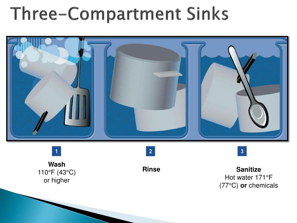PPT Safety & Sanitation PowerPoint Presentation, free download ID