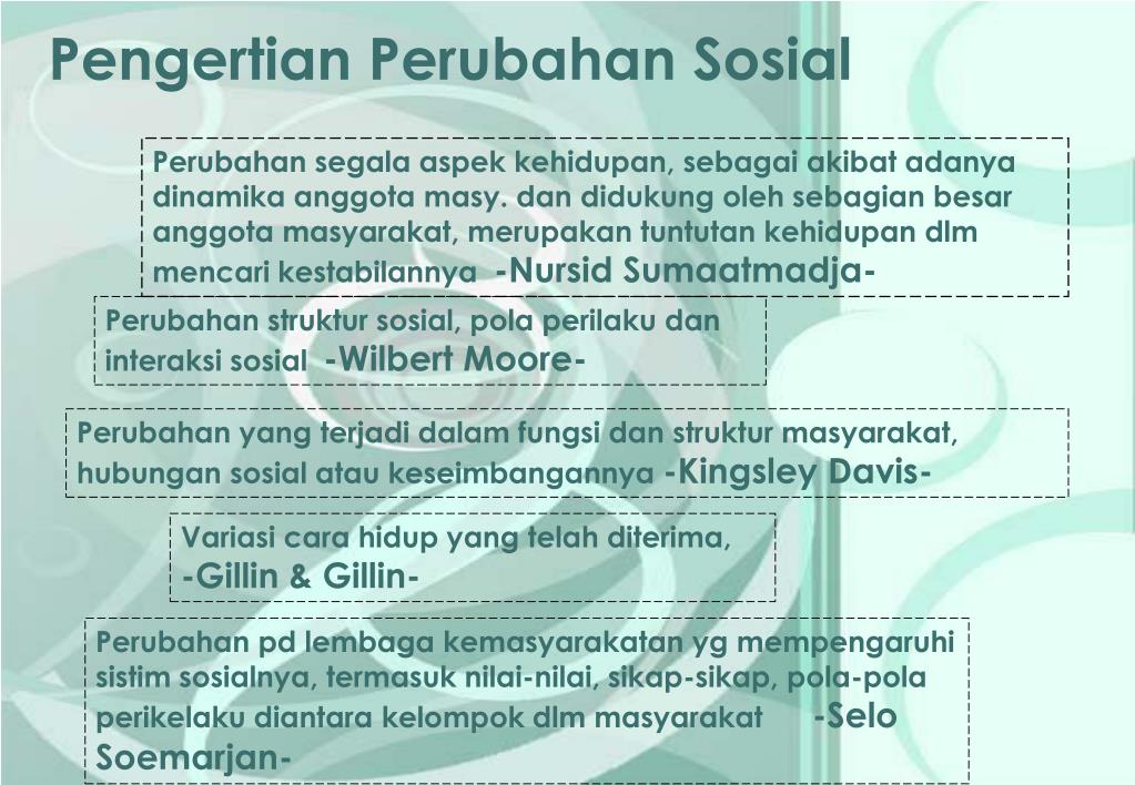 PPT Perubahan Sosial dan Budaya PowerPoint Presentation, free