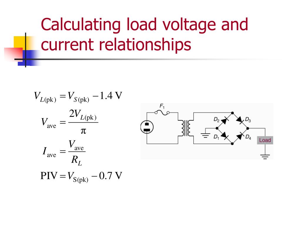 PPT Chapter 3 PowerPoint Presentation, free download ID5701640