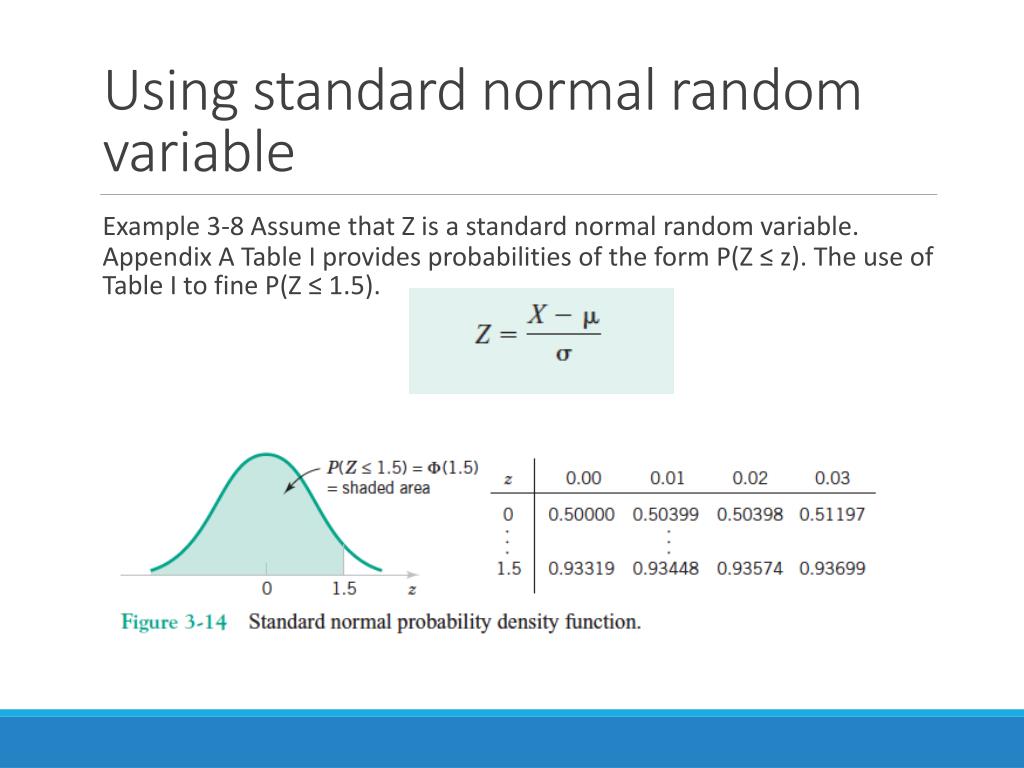PPT Random Variables and Probability Distributions PowerPoint
