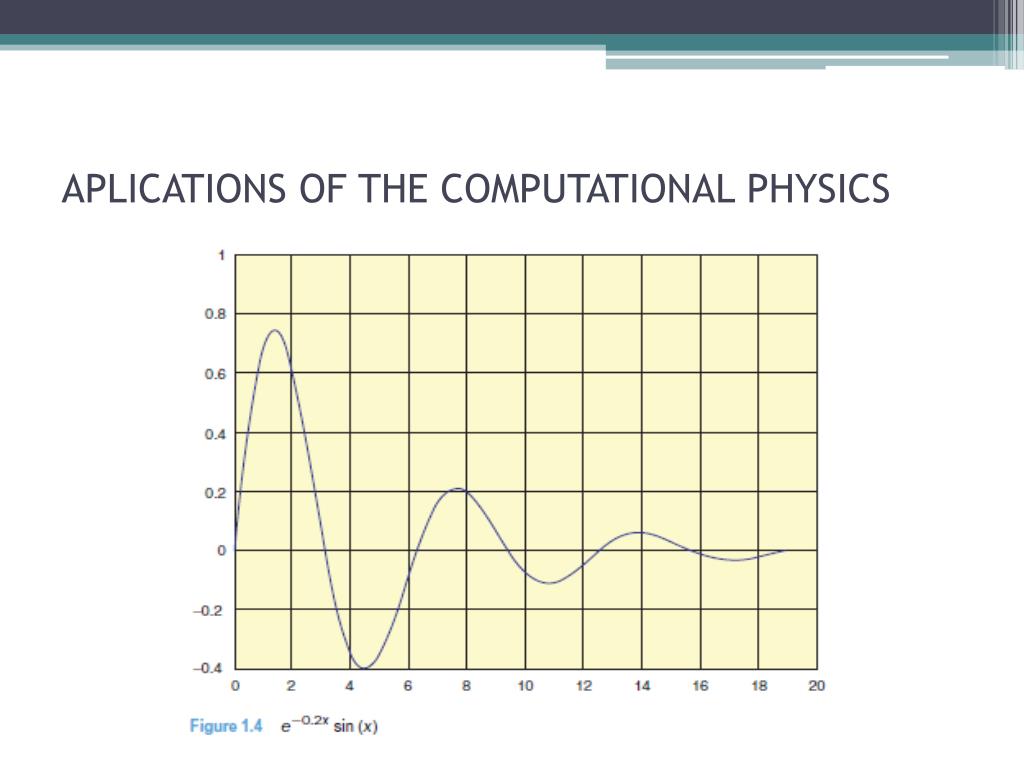 PPT COMPUTATIONAL PHYSICS PowerPoint Presentation, free download ID