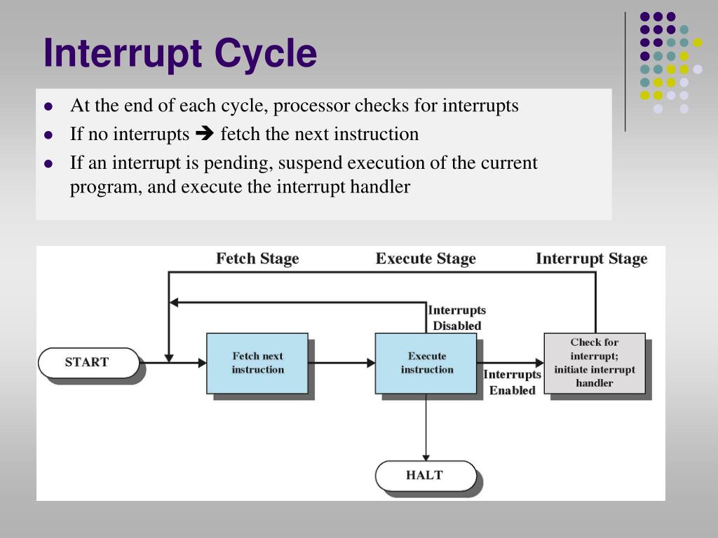 PPT Computer System Overview PowerPoint Presentation, free download