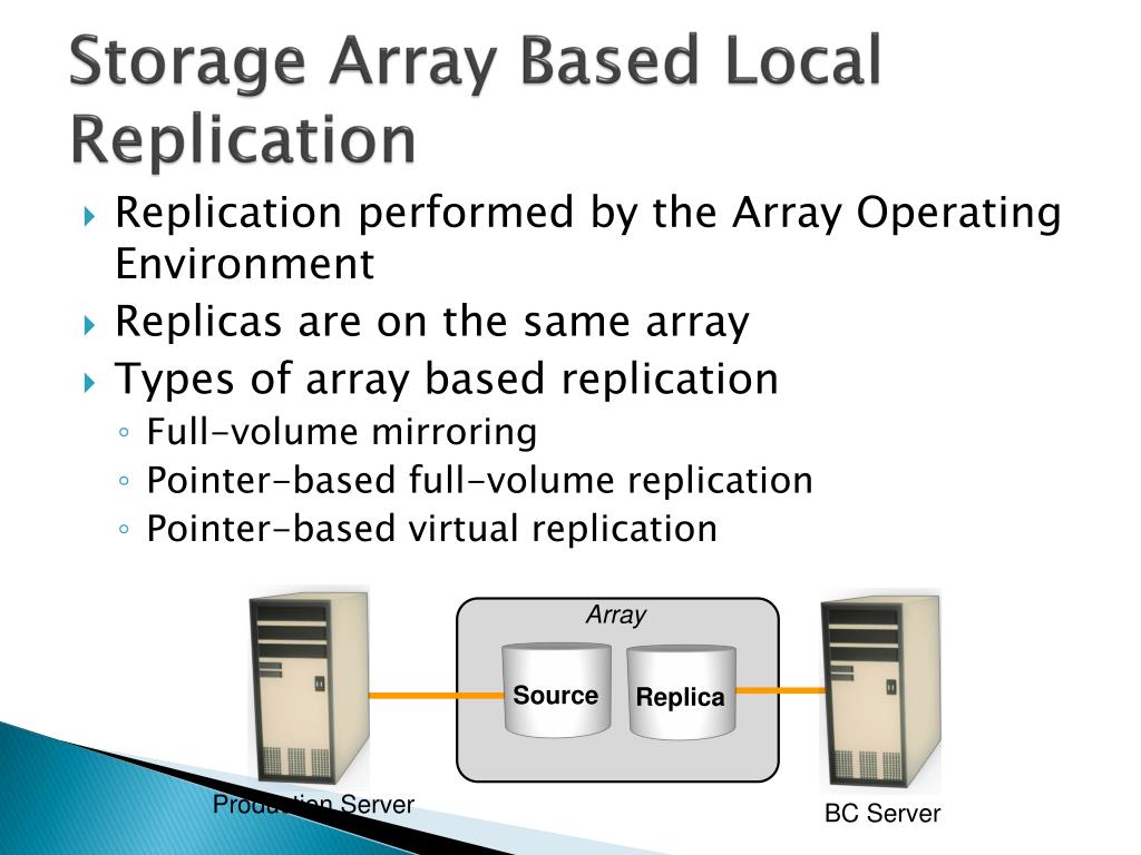 PPT Replication technologies Local replicas, Technologies, Restore