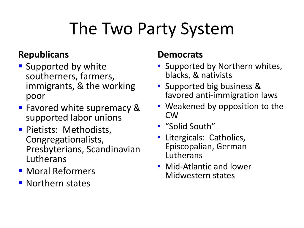 PPT APUSH II Unit 1 Chapter 20 The Commonwealth and Empire