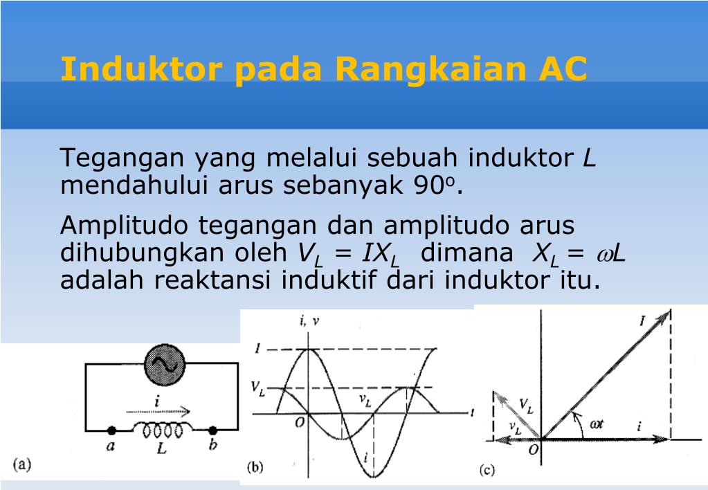 Materi Ajar Rangkaian Arus Bolak Balik Pdfcoffee Com Mobile Legends
