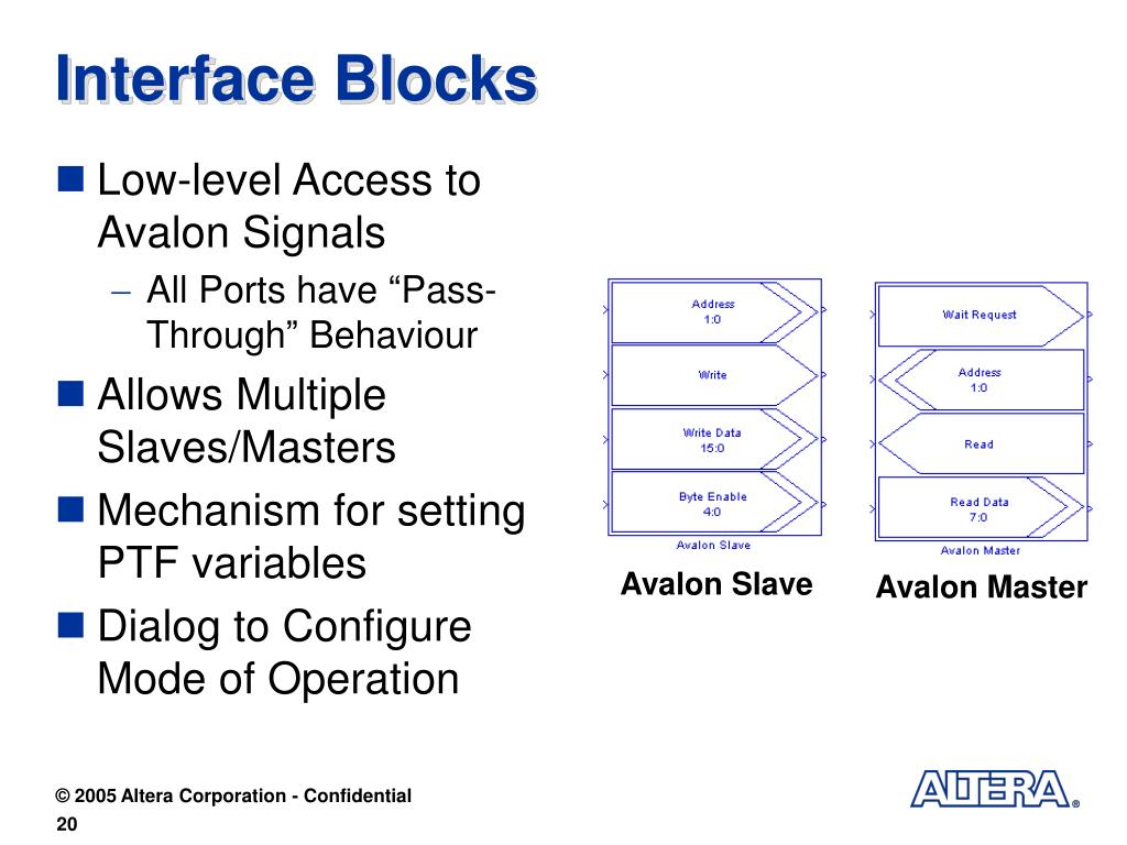 PPT DSP Builder v5.1.0 PowerPoint Presentation, free download ID