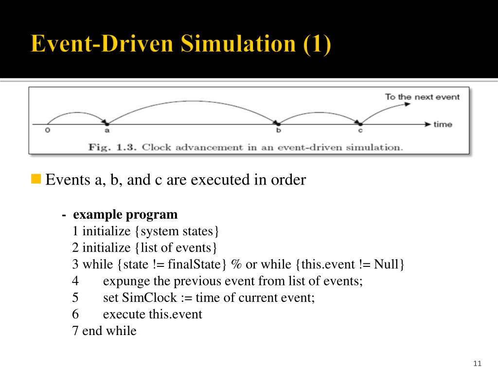 PPT NS2 PowerPoint Presentation, free download ID5705668