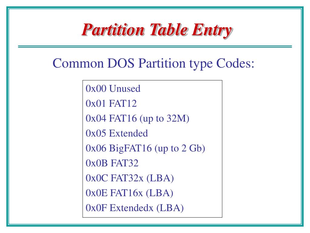 PPT ChaoHsien Chu, Ph.D. College of Information Sciences and