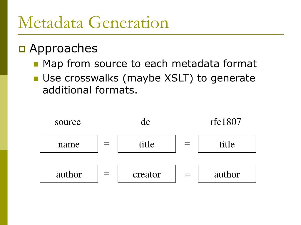PPT OAI Protocol for Metadata Harvesting PowerPoint Presentation