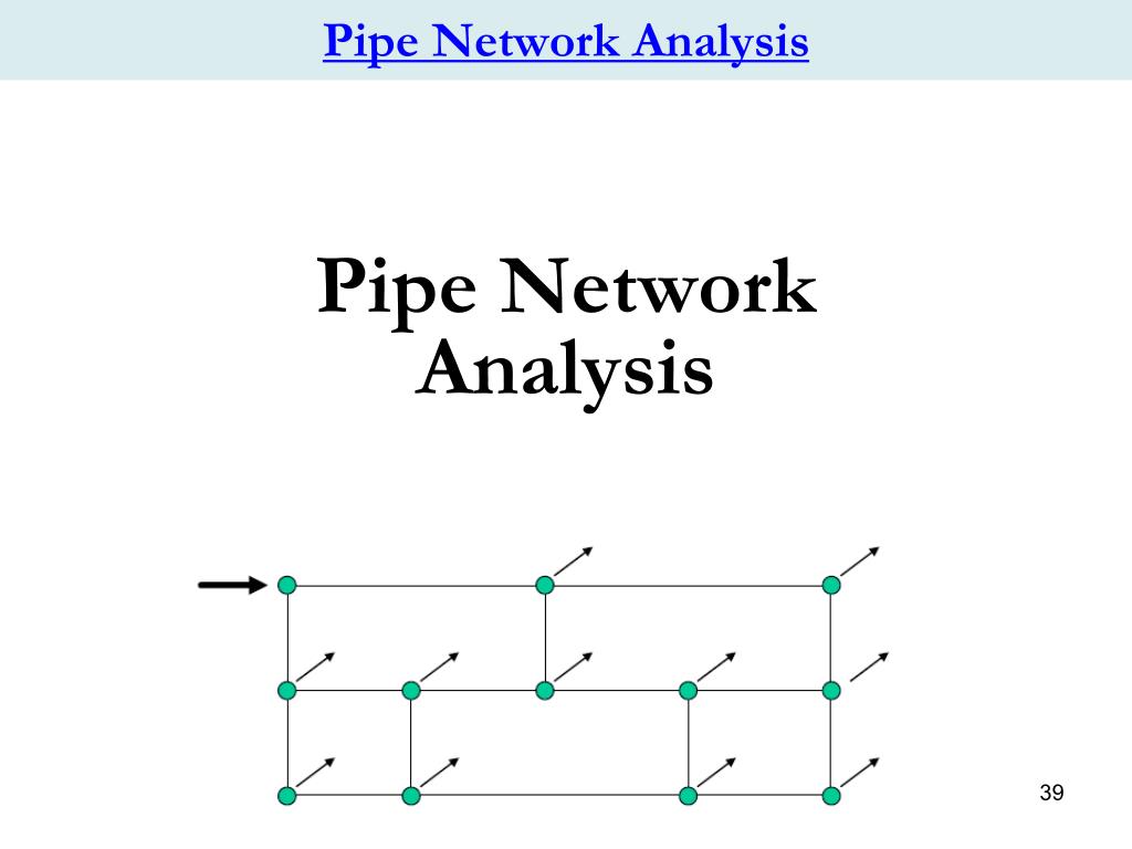PPT CHAPTER 3 Water Distribution Systems & networks PowerPoint