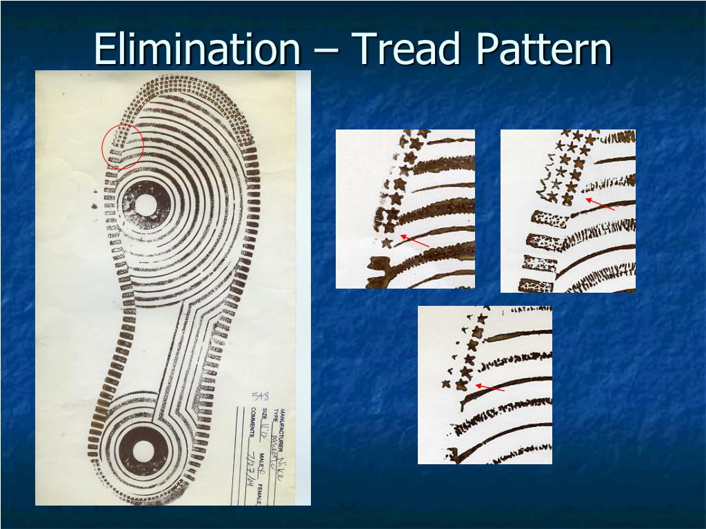 PPT Significance of Class Association of Shoe Prints PowerPoint Presentation ID5707384