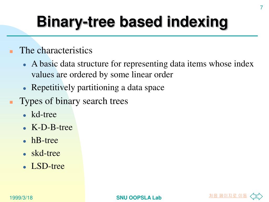 PPT Chapter 2 Spatial Databases PowerPoint Presentation, free