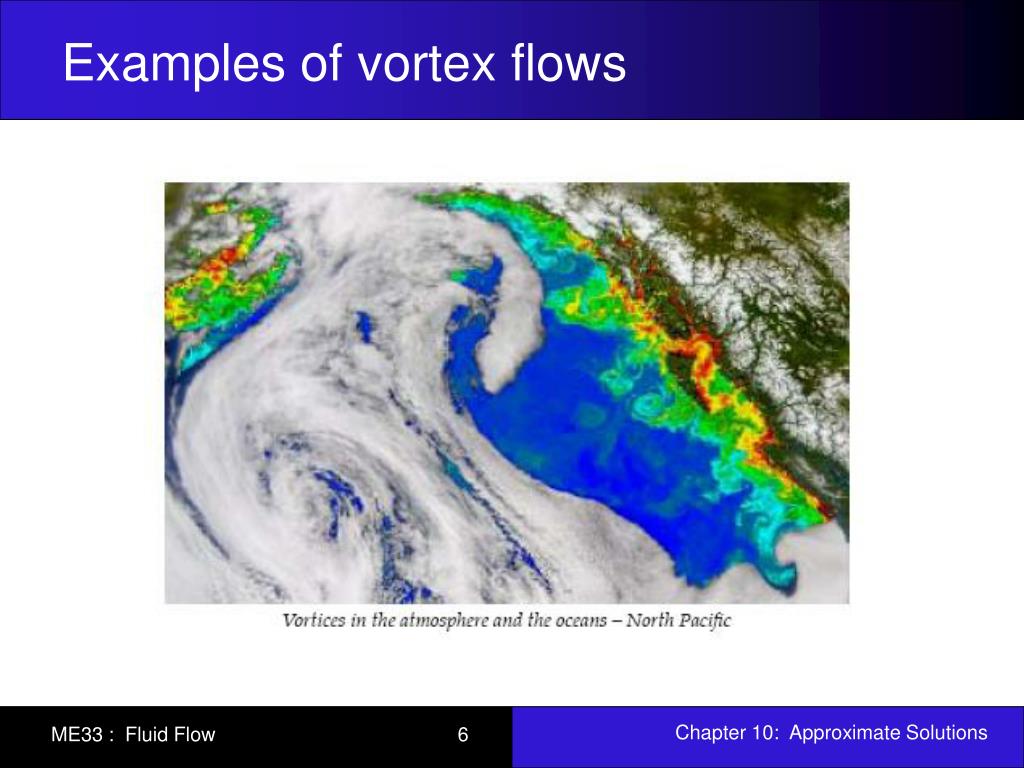 PPT The vorticity equation and its applications PowerPoint