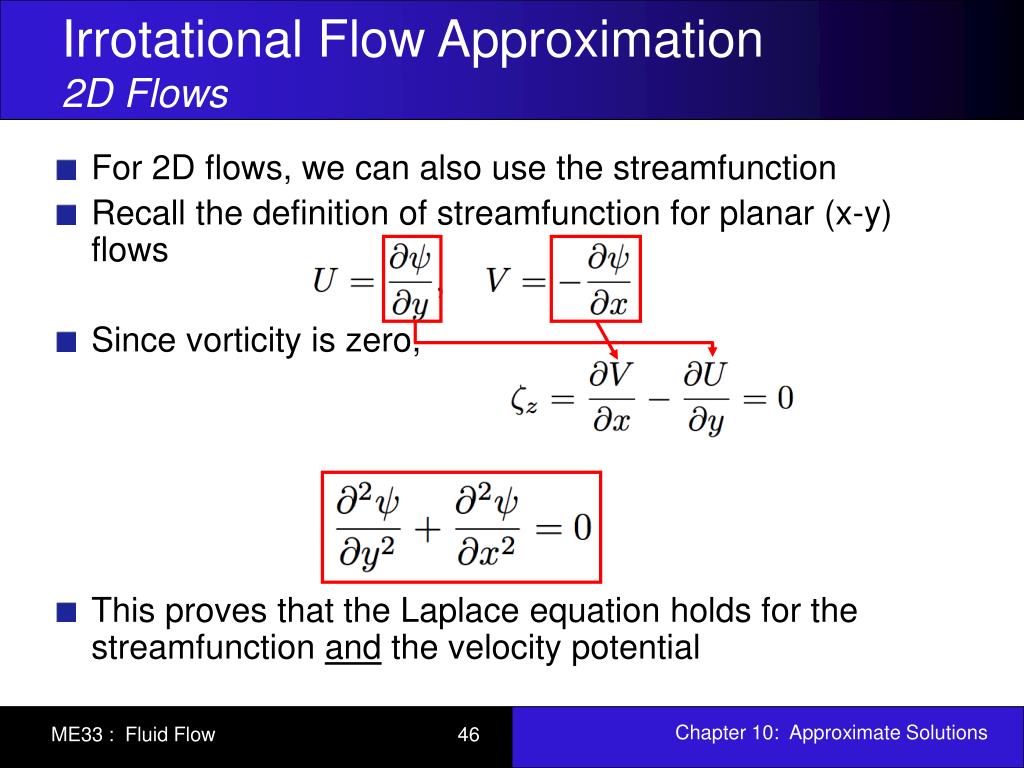 PPT The vorticity equation and its applications PowerPoint