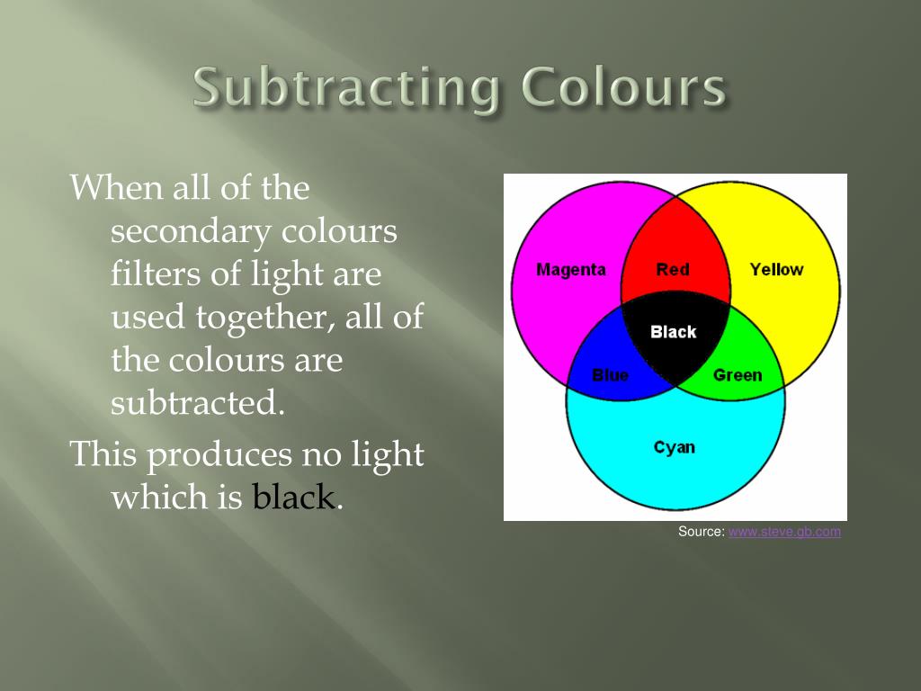 PPT Light, optics and colour PowerPoint Presentation, free download