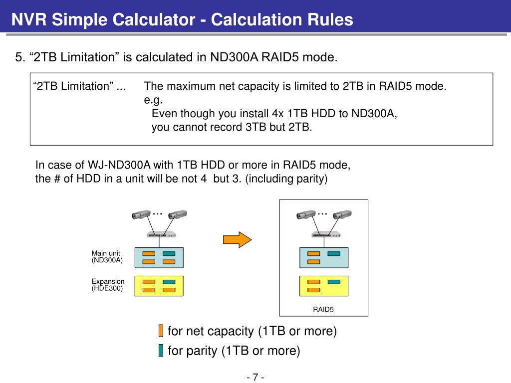 PPT NVR Simple Calculator Main Window PowerPoint Presentation, free