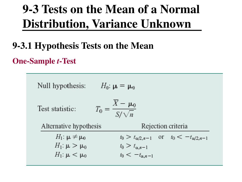 PPT 91 Hypothesis Testing PowerPoint Presentation, free download ID5711209