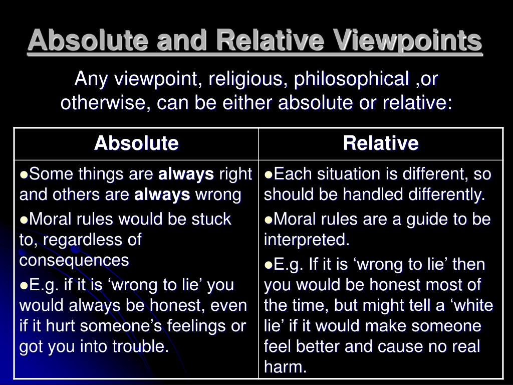 PPT Absolute and Relative Morality PowerPoint Presentation, free