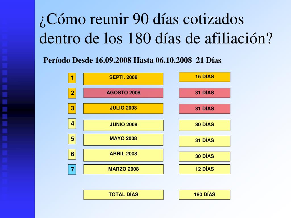 180 Dias Equivale A Quantos Meses ASKBRAIN