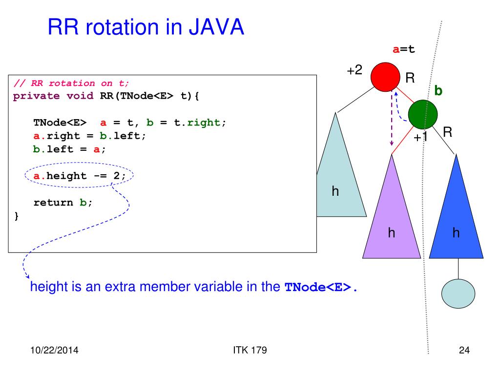PPT Binary Search Trees PowerPoint Presentation, free download ID
