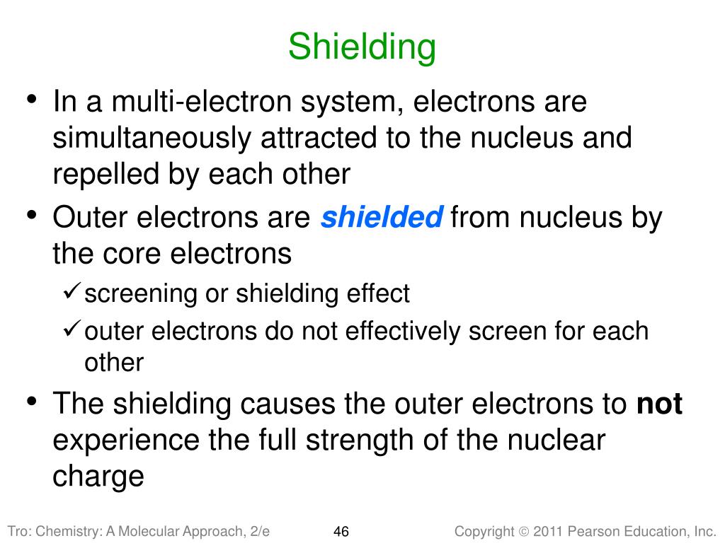 PPT Chapter 8 Periodic Properties of the Elements PowerPoint