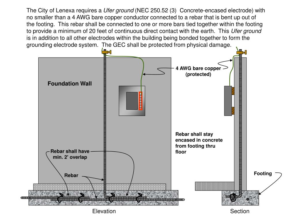 PPT Rebar shall have min. 2 ' overlap PowerPoint Presentation, free