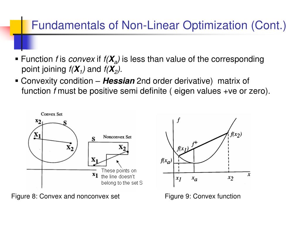 Optimization Of Non Linear Functions Using Evolutionary
