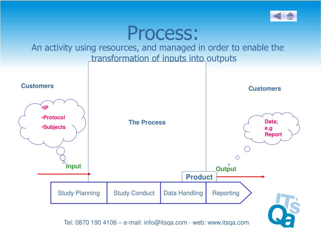 PPT A Quality Management System for GCP PowerPoint Presentation, free