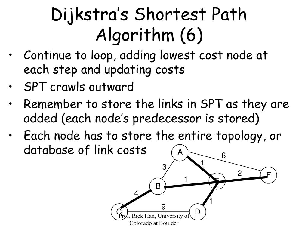 PPT Chapter 4 Distance Vector Problems, and LinkState Routing