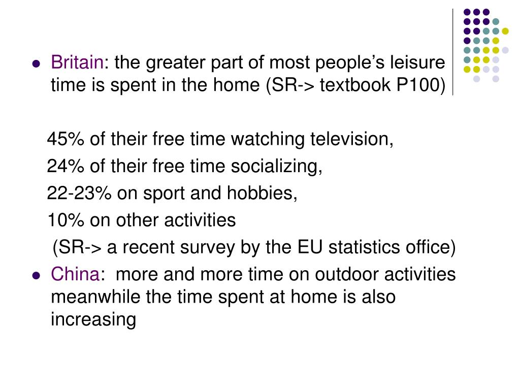 PPT Leisure activities PowerPoint Presentation, free download ID