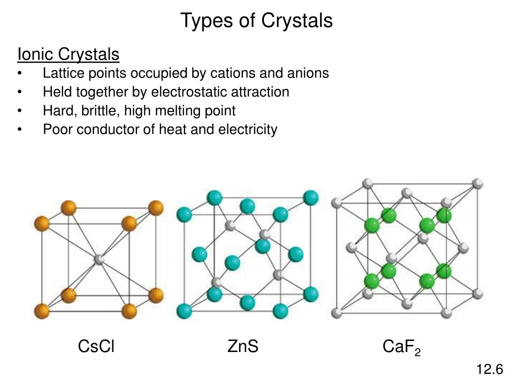 PPT Crystalline solids PowerPoint Presentation, free download ID