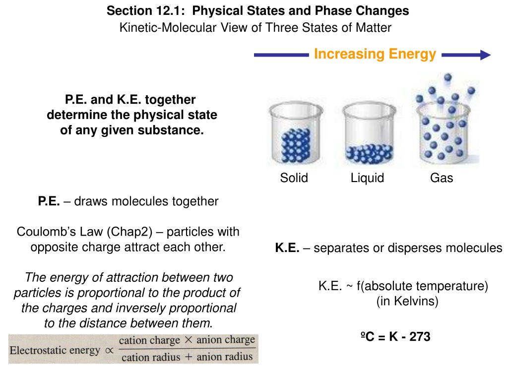 PPT - Chapter 12 Intermolecular Forces PowerPoint Presentation, free