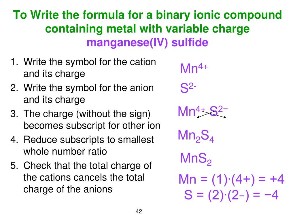 PPT Chapter 3 Molecules, Compounds, and Chemical Equations PowerPoint