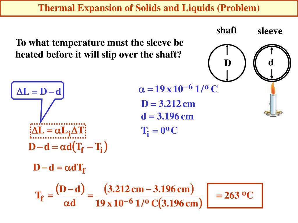 PPT Thermal Physics PowerPoint Presentation, free download ID5724622