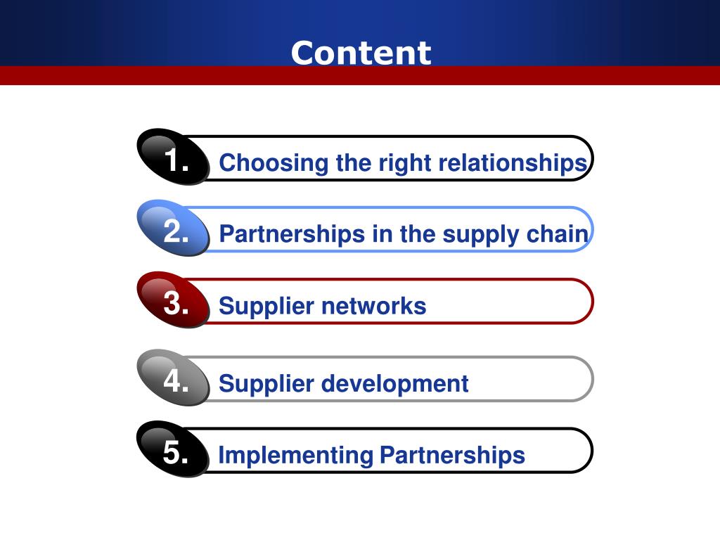 PPT Chapter 9 Partnerships in the supply chain PowerPoint