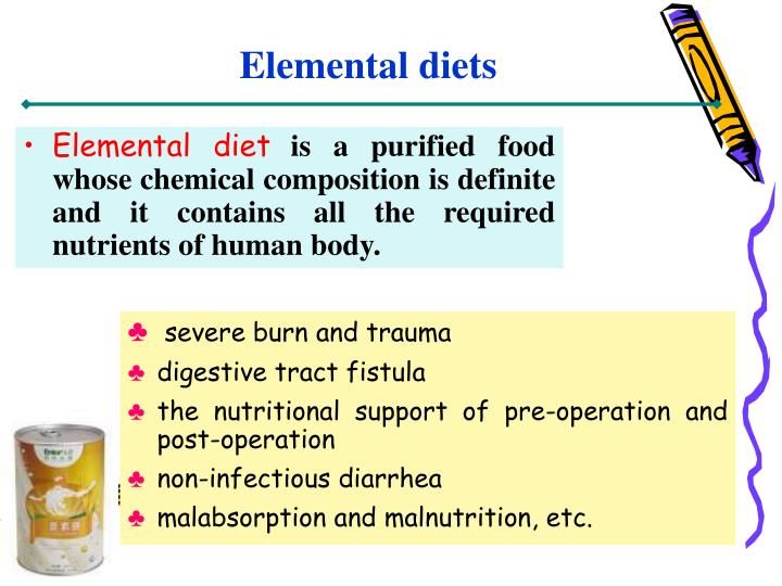 PPT Chapter 10 Diet and Nutrition PowerPoint Presentation ID5725462