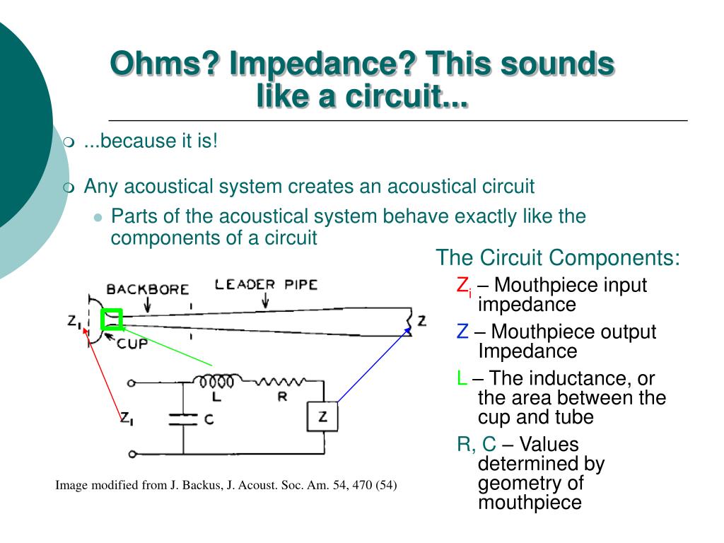 PPT Acoustic Impedance Measurements PowerPoint Presentation, free
