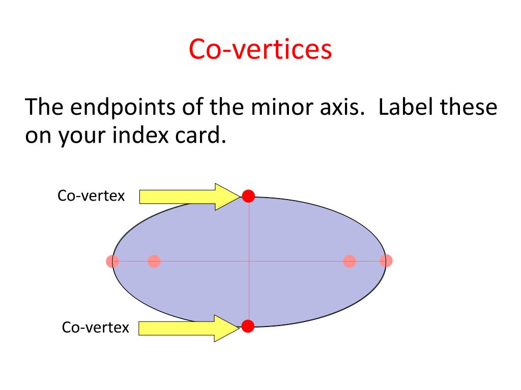 PPT CONIC SECTIONS PowerPoint Presentation, free download ID5727869