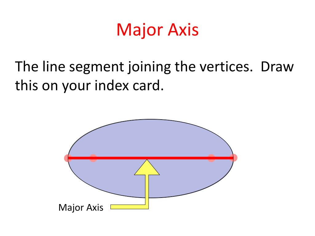 PPT CONIC SECTIONS PowerPoint Presentation, free download ID5727869