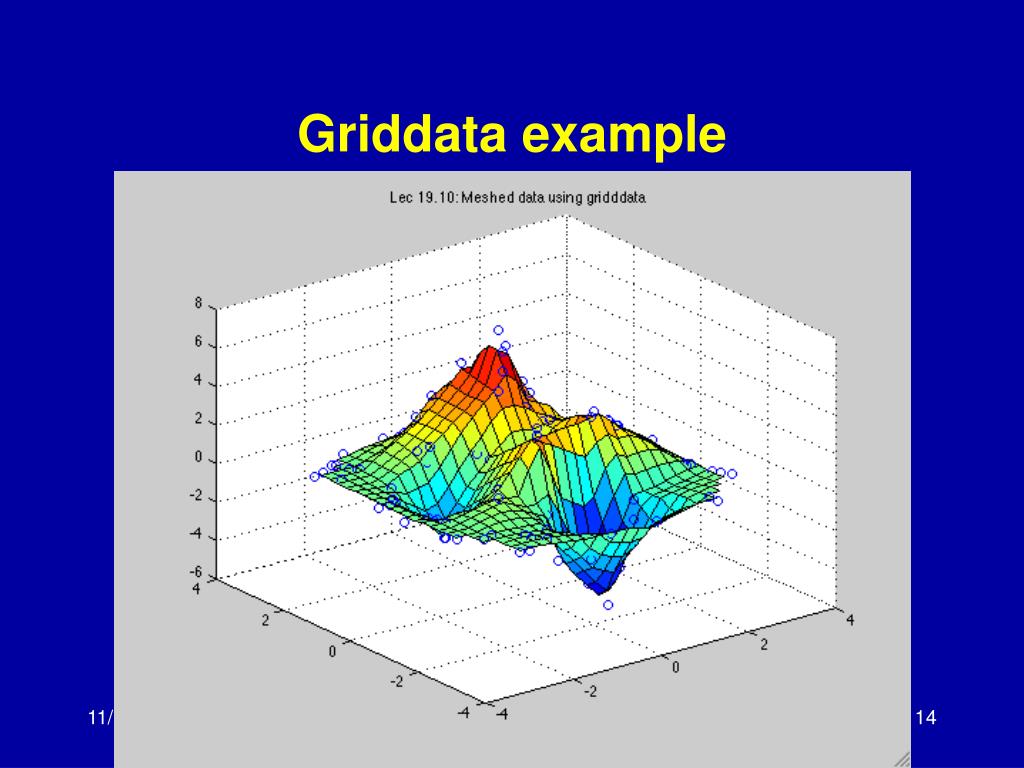 PPT 12.010 Computational Methods of Scientific Programming PowerPoint
