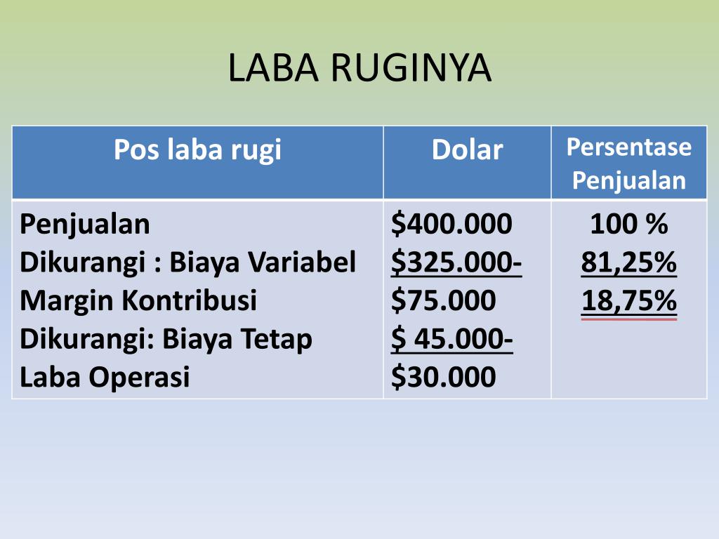 PPT PERTAMUAN 6 DAN 7 hal 275 Hansen/ Mowen PowerPoint Presentation