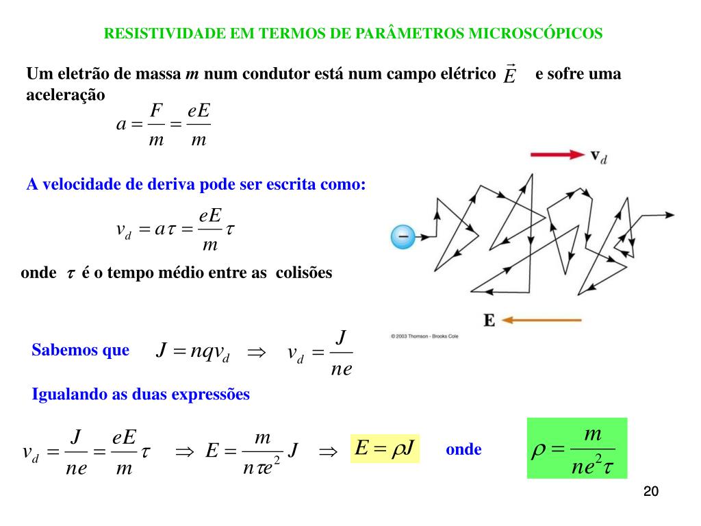 PPT Até aqui a nossa discussão dos fenómenos elétricos concentraram