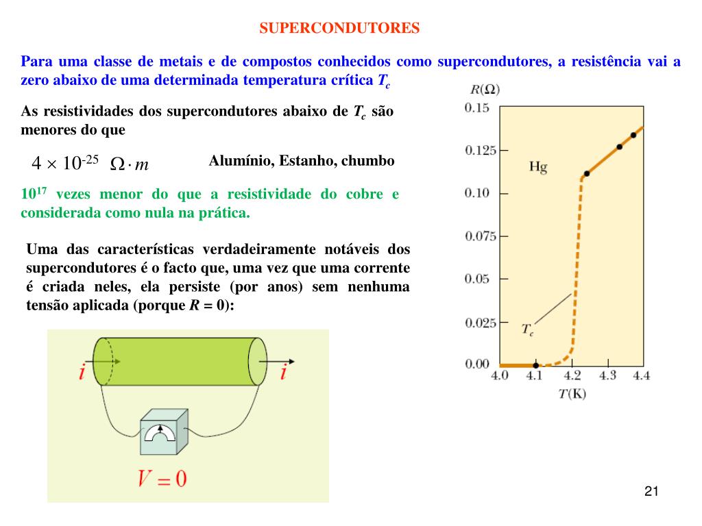PPT Até aqui a nossa discussão dos fenómenos elétricos concentraram