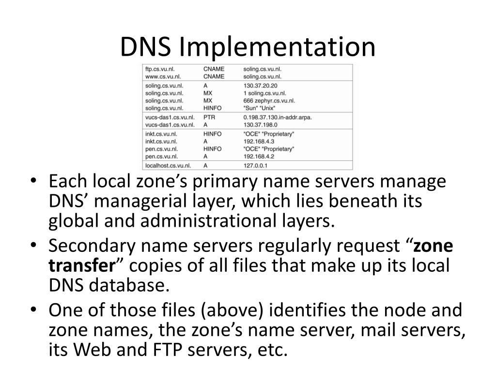 PPT Naming III PowerPoint Presentation, free download ID5731438