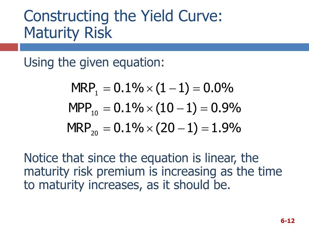 PPT Interest Rates PowerPoint Presentation, free download ID5731857