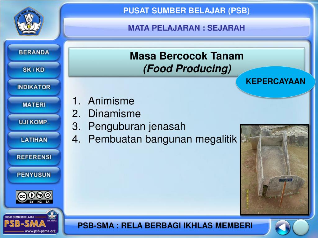 Ppt Kehid Upan Awal Masyarakat Indonesia Kelas X Semester