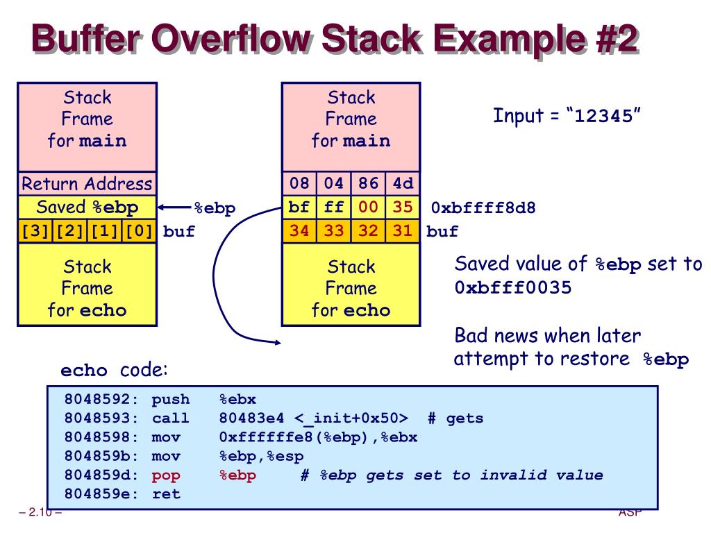 PPT Stack Buffer Overflows PowerPoint Presentation, free download