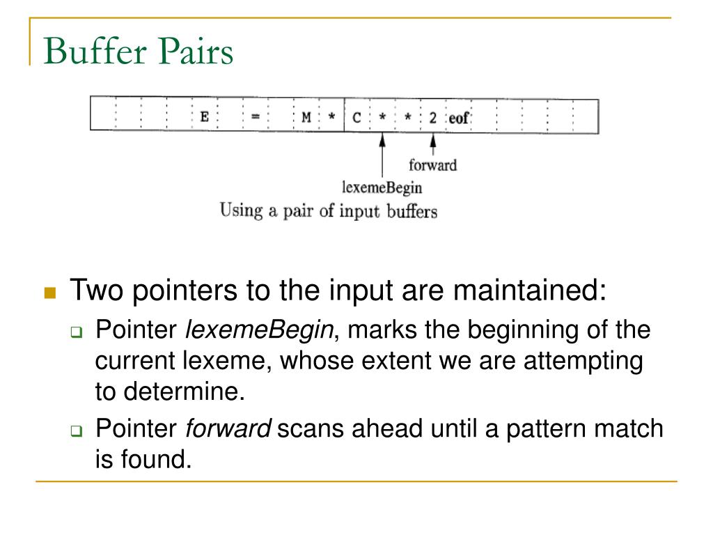 PPT Lexical Analysis PowerPoint Presentation, free download ID5734084
